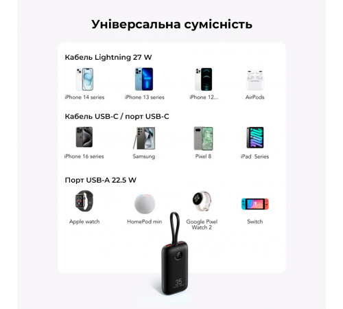 Зовнішній акумулятор VEGER 10000 mAh with built-in cables Type C / Lightning PD QC3.0 35W K1 (W1188) black (VG-W1188)