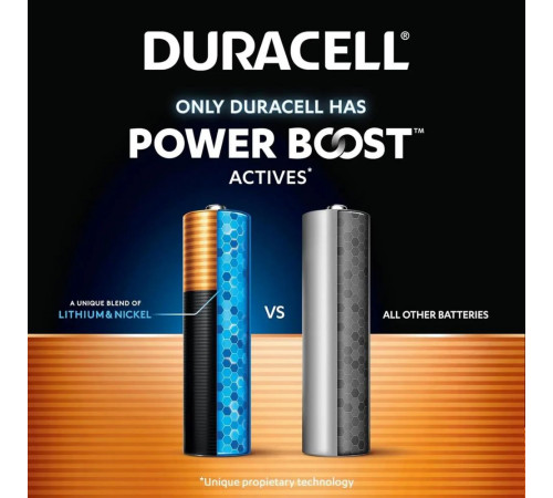 Батарейка Duracell LR6/AA OPTIMUM (8шт) (5000394158931)