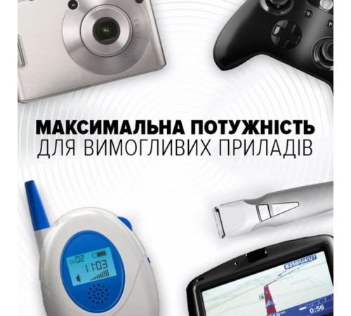 Батарейка Energizer LR3/AAA Max Plus Alkaline (4шт) (7638900437461)