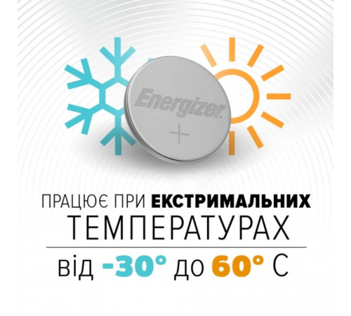 Батарейка Energizer 2025 Lithium (1шт) (7638900083026)