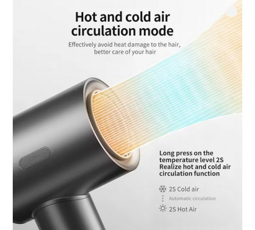 Фен Xiaomi OOCCX High Speed Hair Dryer （EU Plug）Pink (M01P)