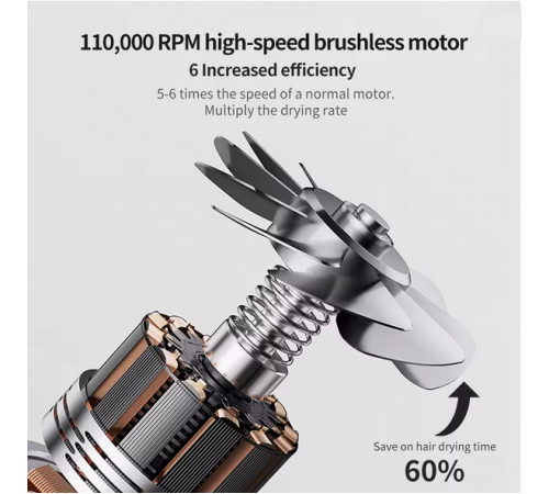 Фен Xiaomi OOCCX High Speed Hair Dryer （EU Plug）Pink (M01P)