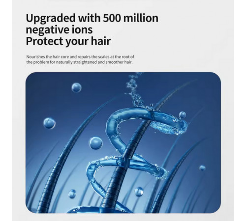 Фен Xiaomi OOCCX High Speed Hair Dryer （EU Plug）Pink (M01P)