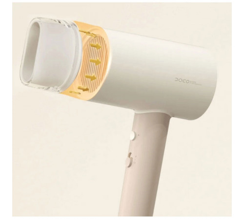 Фен Xiaomi Doco negative ion hair dryer soft and fast dry hair care Small Milk (Китайська вилка) (AN001SM)