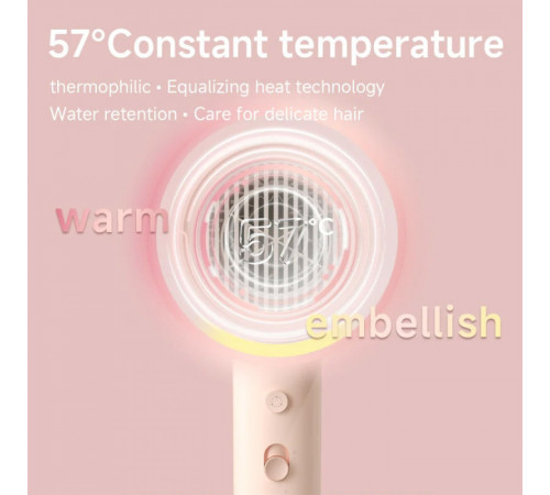 Фен Xiaomi Doco negative ion hair dryer soft and fast dry hair care Pink (Китайська вилка) (AN002P)