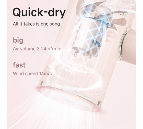 Фен Xiaomi Doco negative ion hair dryer soft and fast dry hair care Pink (Китайська вилка) (AN002P)