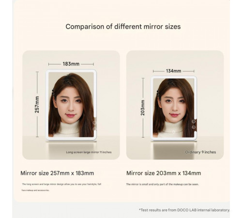 Дзеркало для макіяжу Xiaomi DOCO 11 " Daylight Portable Flat Mirror Pro Pink (FM008P)