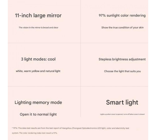 Дзеркало для макіяжу Xiaomi DOCO 11 " Daylight Portable Flat Mirror Pro Pink (FM008P)