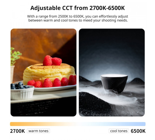 Відеосвітло Ulanzi UA20 20W Portable Air Tube Light (L110 UA20) (L110)