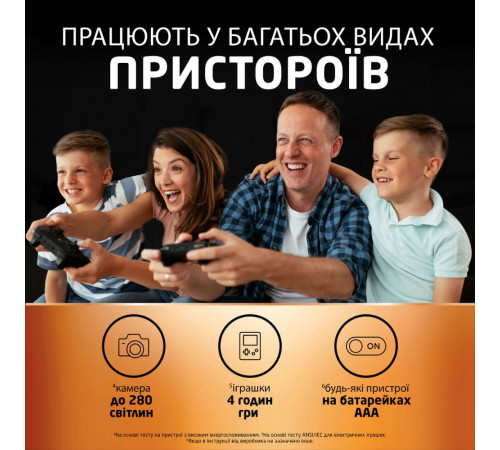 Акумулятор Duracell HR3 900mAh (4шт) (5000394203822)