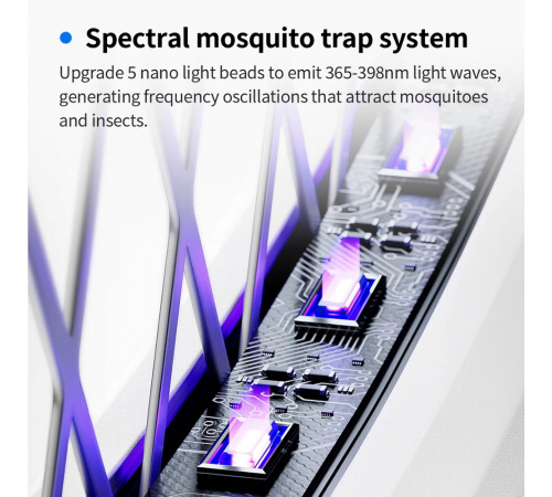 Електронна мухобійка Xiaomi Quality zero digital mosquito swatter technology version S2 (ZSS240912)