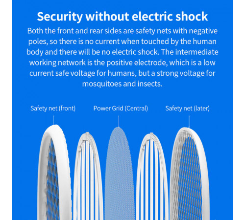 Електронна мухобійка Xiaomi Quality zero digital mosquito swatter technology version S2 (ZSS240912)