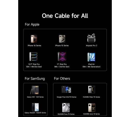 Кабель Baseus New Braided Fast Charging Cable USB-A to USB-C 100W/7.5W 1m Cosmic Black (E0426W01)