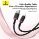Кабель Baseus Dura Series Fast Charging Cable USB to iP 2.4A 1m Red+Black (P10377801U01-01)