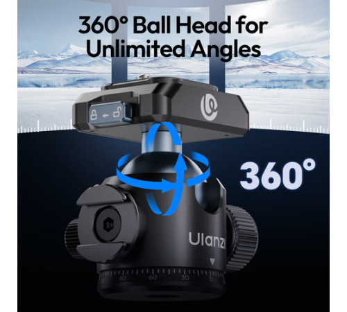 Адаптер кронштейн Ulanzi T100 Uka Quick-Release Ball Head (C062)