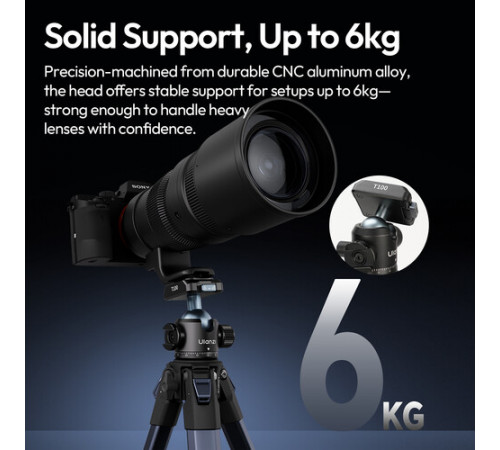 Адаптер кронштейн Ulanzi T100 Uka Quick-Release Ball Head (C062)