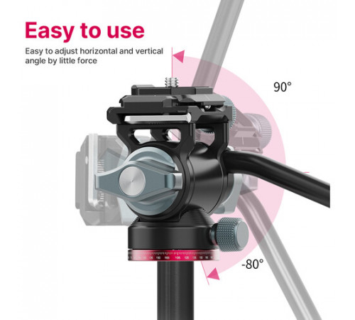 Штативна голова Ulanzi U-190 Hydraulic Head Mini (2895)