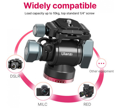 Штативна голова Ulanzi U-190 Hydraulic Head Mini (2895)