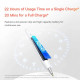 Стилус Baseus Wise Writing HN1 Universal Version  Wired Charging 2-in-1 Stylus For HUAWEI/XIAOMI Moon White (With Type-C Cable*1 and Tip*1 and Palm Re (B0004F01)
