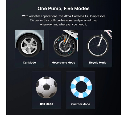 Автомобільний насос Xiaomi 70MAI wireless inflation pump 2 (TP07)