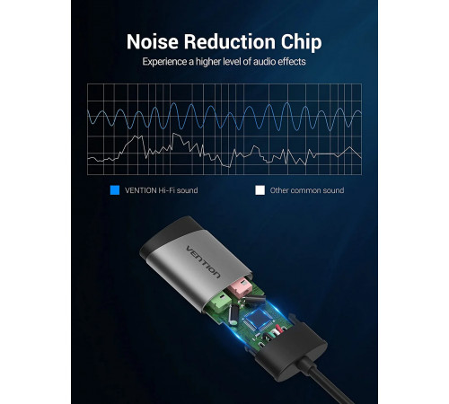 Адаптер Vention USB External Sound Card 0.15M Gray Metal Type (CDKHB) (CDKHB)