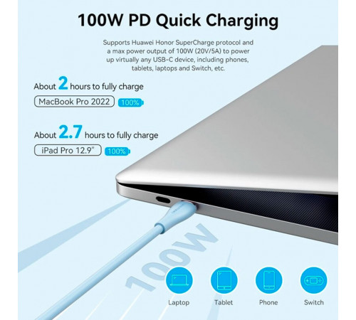 Кабель Vention USB 2.0 C Male to C Male 5A Cable 1M Light Green Silicone Type (TAWGF) (TAWGF)