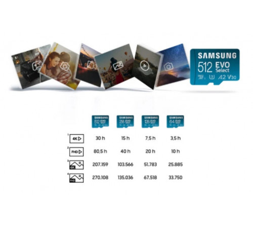 Карта пам'яті microSDXC (UHS-І U3) Samsung EVO Select 256Gb class 10 A2 V30 (R130MB/s, W30MB/s) (adapter SD) (MB-ME256KA/EU)