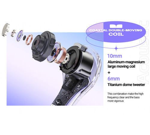 Бездротові навушники Acefast T8 Crystal