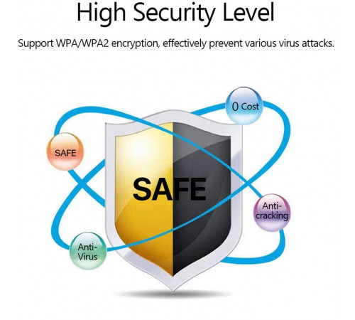 Портативний модем Mobile Wi-Fi Pro DT2004 300Mbps з екраном 3000mAh 11.4Wh