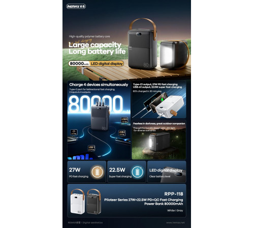 УМБ Power Bank Remax RPP-118 Piloteer Series 80000mAh PD27W+QC22.5W