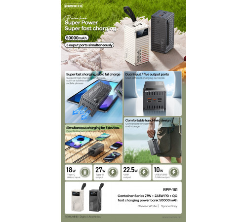 УМБ Power Bank Remax RPP-161 Container Series 50000mAh PD27W+QC22.5W