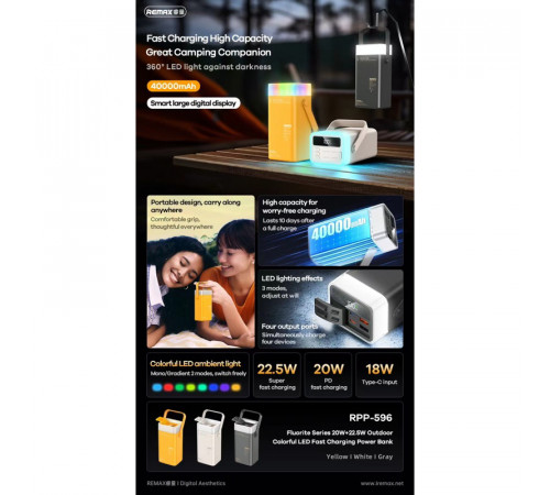 УМБ Power Bank Remax RPP-596 Fluorite Series 40000mAh PD20W+QC22.5W