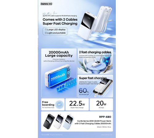 УМБ Power Bank Remax RPP-680 Cynlle Series 20000mAh PD20W+QC22.5W (with cable Type-C+Lightning)
