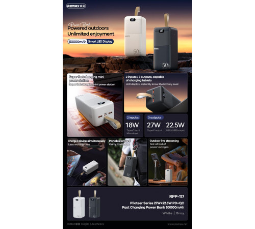 УМБ Power Bank Remax RPP-117 Piloteer Series 50000mAh PD27W+QC22.5W