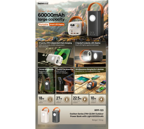 УМБ Power Bank Remax RPP-123 Gutitan Series 60000mAh PD27W+QC22.5W (з ліхтарем)