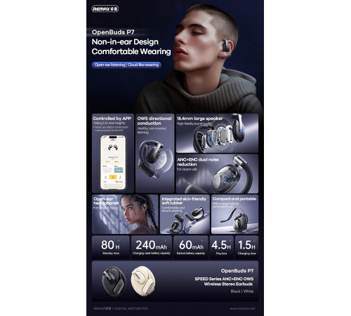 Бездротові навушники Remax P7 Speed Series OpenBuds ANC+ENC