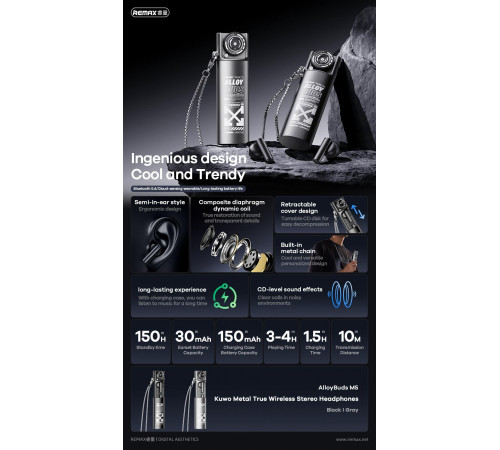Бездротові навушники Remax M5 CoolMe Series AlloyBuds