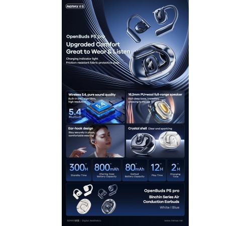 Бездротові навушники Remax P5 Pro Binchin Series OpenBuds