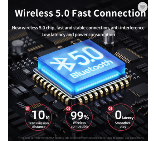 Навушники Remax RX-S100 Sports Neckband Support SD card