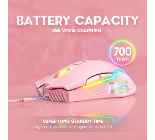 Мишка бездротова Onikuma CW905 RGB (DPI:1200-3600)