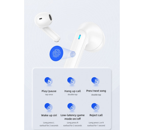 Бездротові навушники Usams-NX10 Dual-mic ENC Bluetooth 5.2