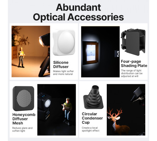 Відеосвітло Ulanzi L2 Bi-color COB Vedio Light, IP6, 5W, Black (3051) (3051)