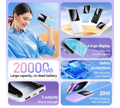 УМБ Power Bank Remax RPP-623 Cynlle Series 20000mAh PD20W+22.5W