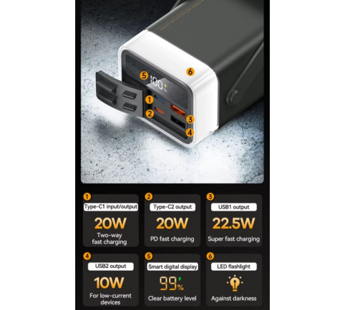 УМБ Power Bank Remax RPP-596 Fluorite Series 40000mAh PD20W+QC22.5W