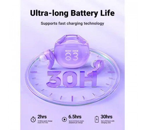 Бездротові навушники AceFast T9 Crystal