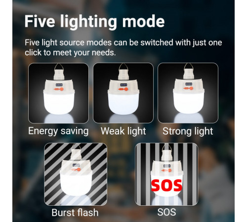 Лампа для кемпінгу BL-2025 + Solar panel (вбуд. акум.) 14,2*11,2см