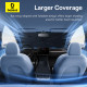 Сонцезахисна парасолька Baseus CoolRide Windshield Sunshade (C20656101111-00)