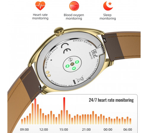 Смарт-годинник HOCO Y22 AMOLED 36mm. 200 mAh. IP67 Silver (6942007628990)