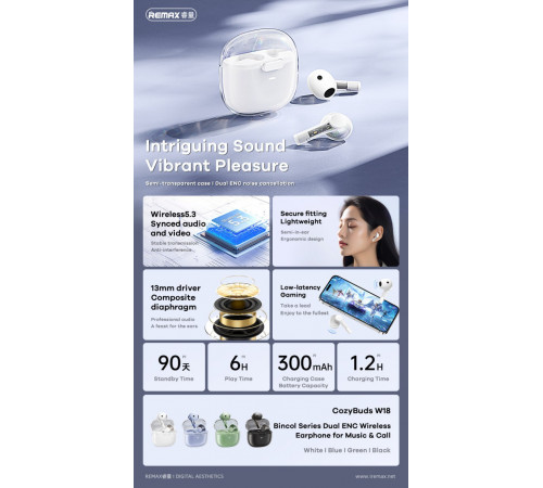 Бездротові навушники Remax W18 Bincol Series CozyBuds Dual ENC