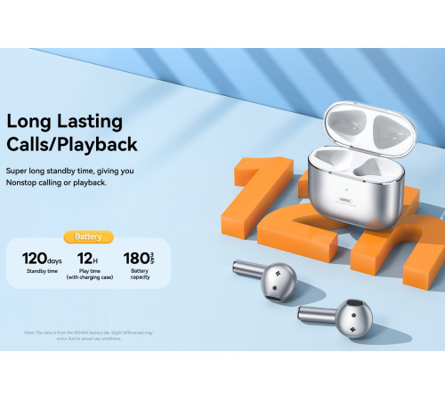 Бездротові навушники Remax TWS-10i Zest Series Alloy Metal